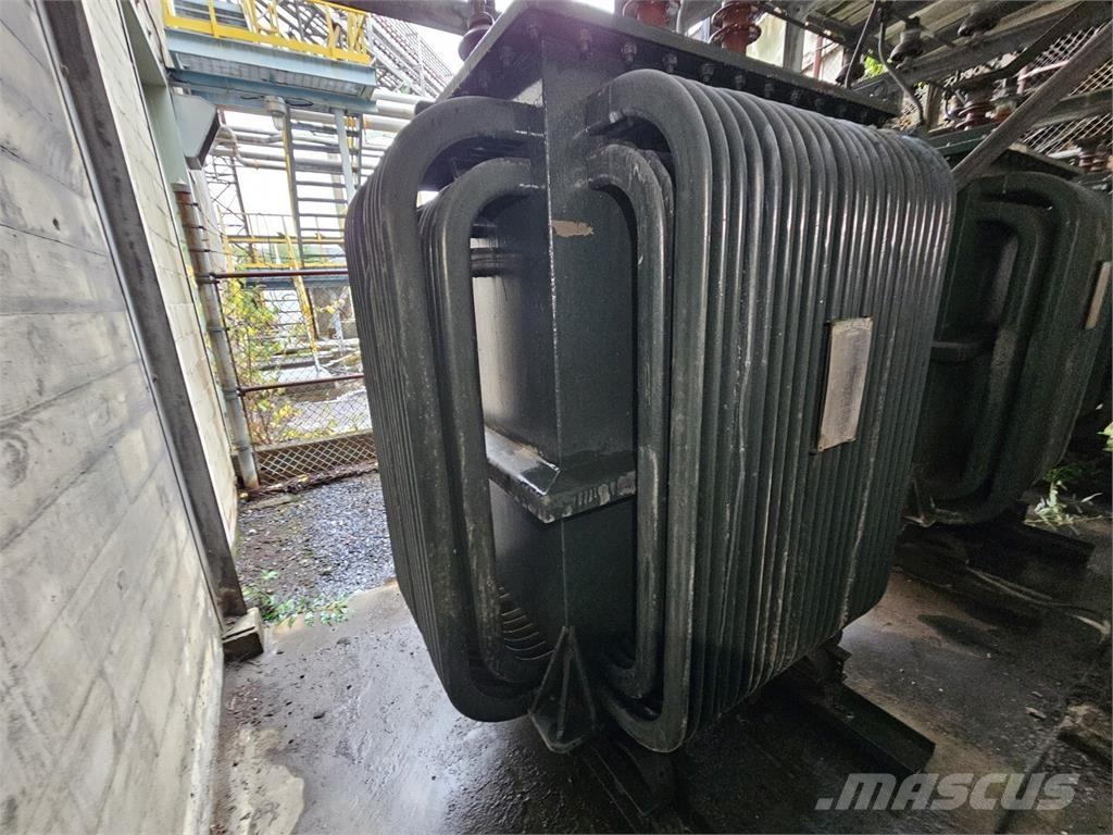 Bruce PEEBLES & CO. LTD. Građevinarstvo – ostalo