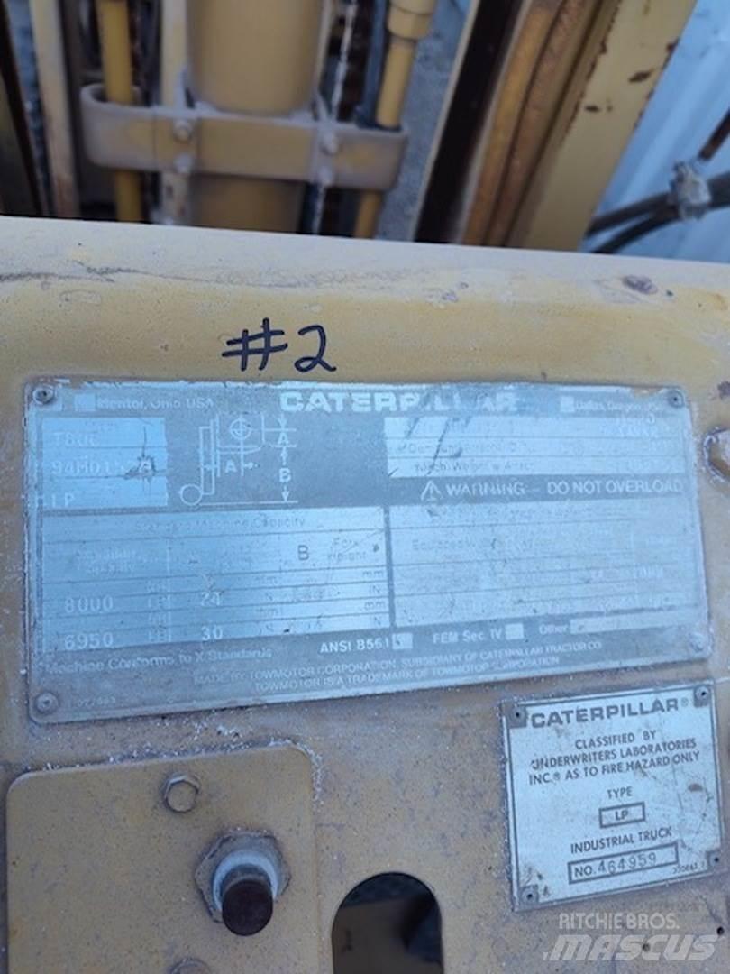 CAT T80C Ostalo
