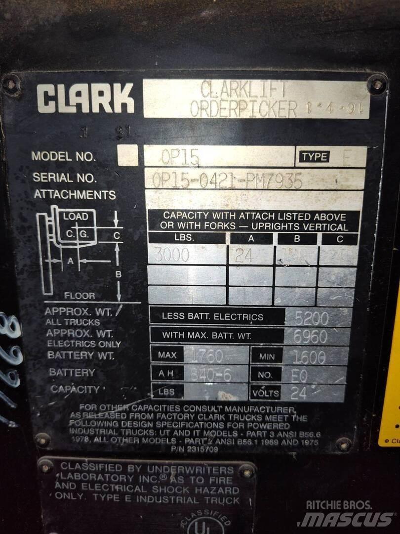 Clark OP-15 Građevinarstvo – ostalo