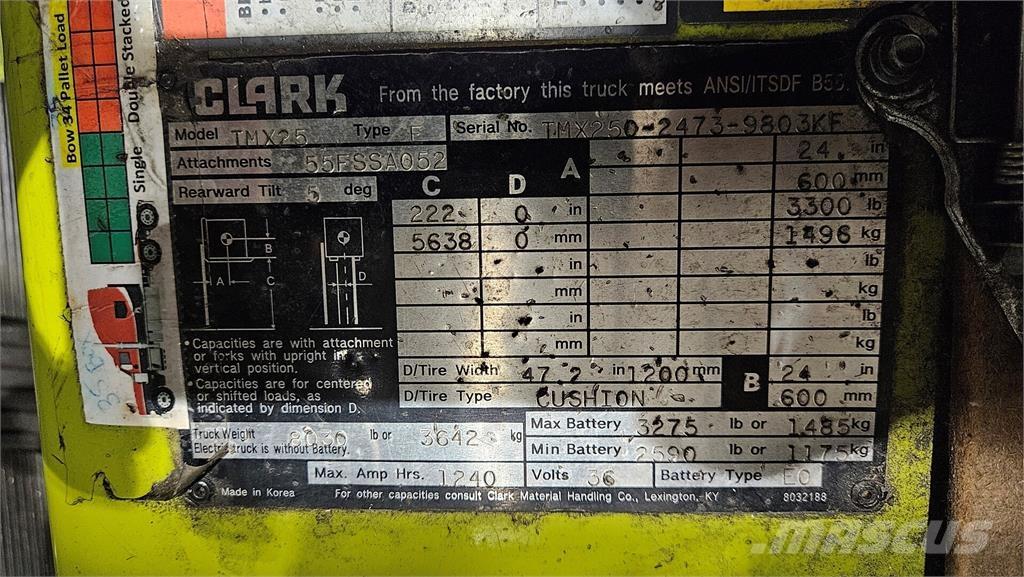Clark TMX25 Građevinarstvo – ostalo