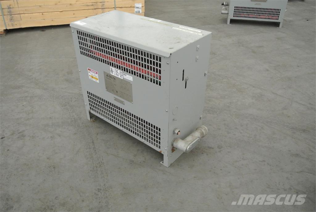 Delta CDTC0045S001524 Građevinarstvo – ostalo