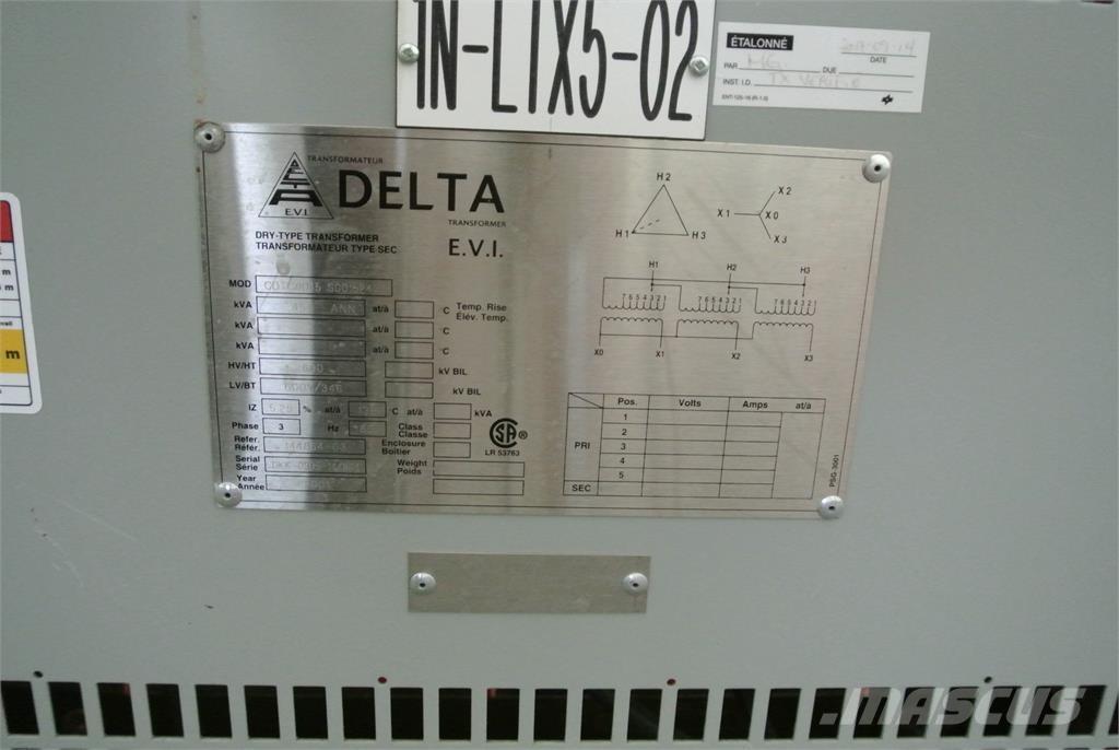 Delta CDTC0045S001524 Građevinarstvo – ostalo