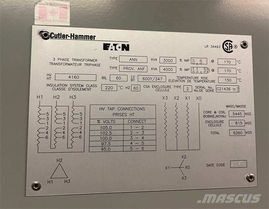 Eaton CUTLER-HAMMER Građevinarstvo – ostalo