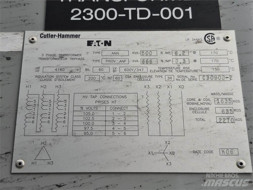 Eaton CUTLER-HAMMER Građevinarstvo – ostalo