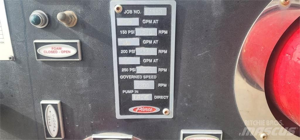  FEECON A.P.H.-1.5 Pumpe za vodu
