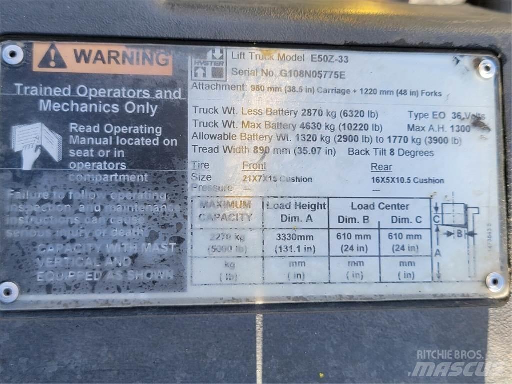 Hyster E50Z-33 Građevinarstvo – ostalo