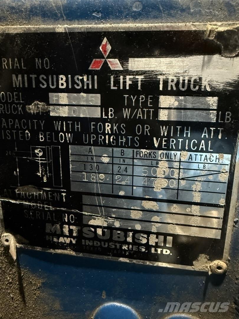 Mitsubishi FGC25 Građevinarstvo – ostalo