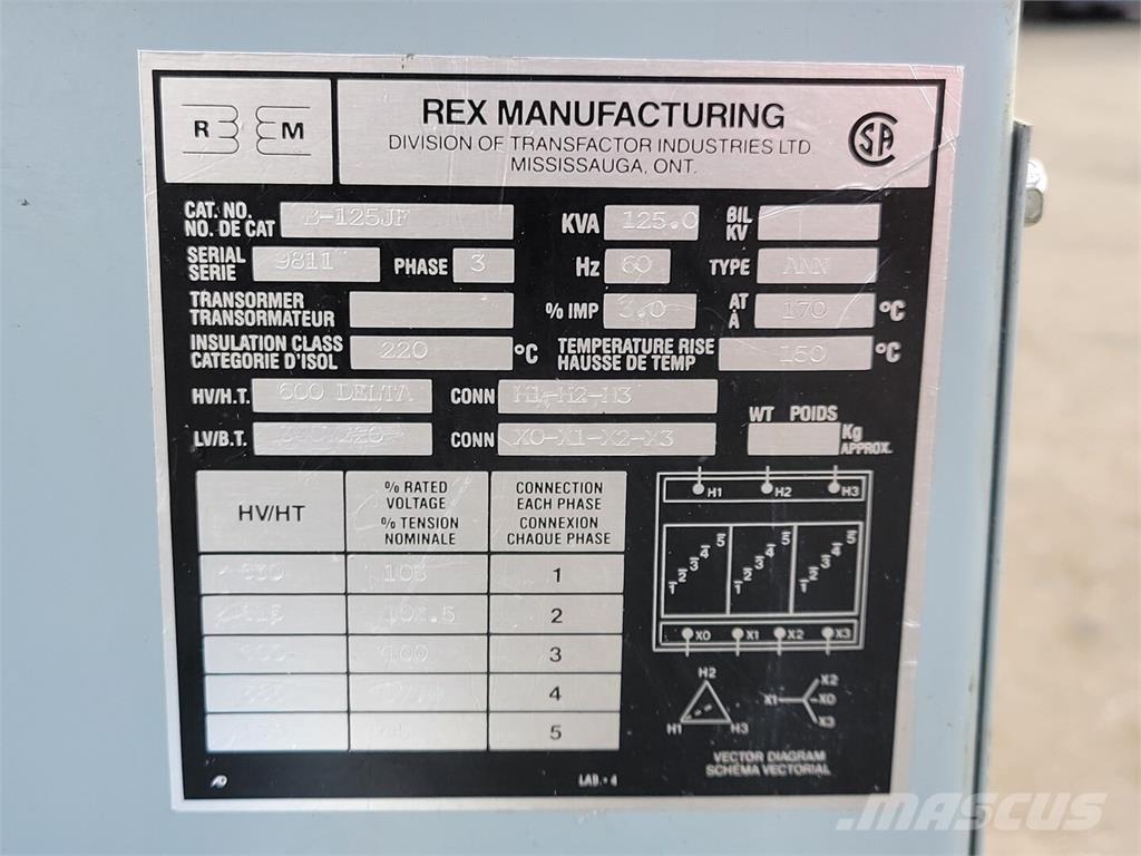 REX B-125JF Građevinarstvo – ostalo