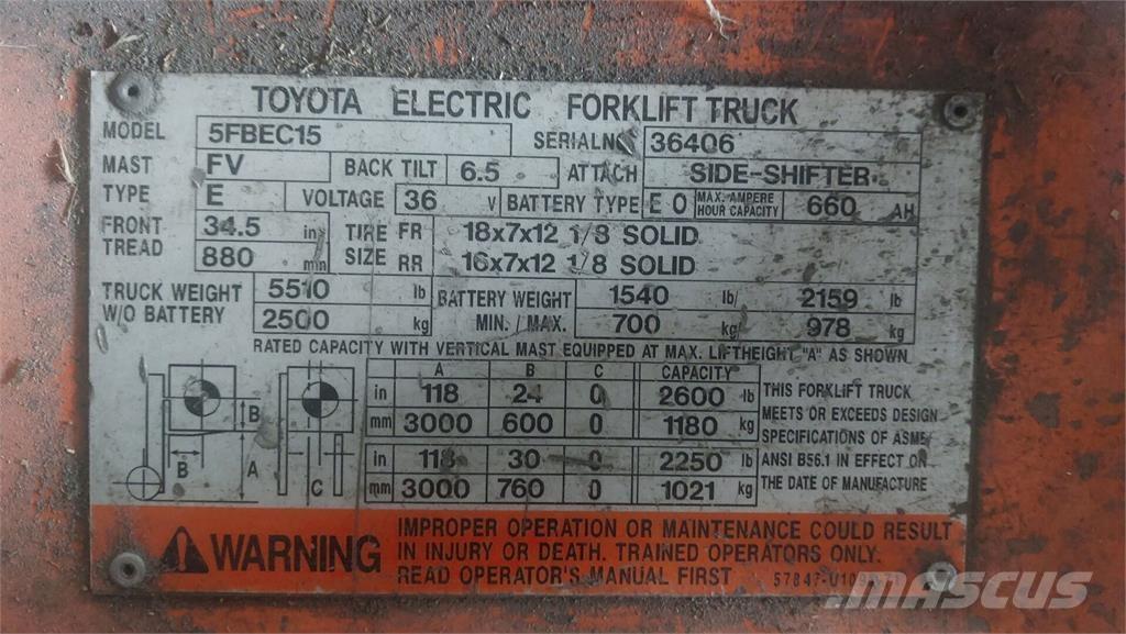 Toyota 5FBEC15 Građevinarstvo – ostalo