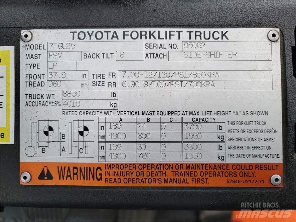 Toyota 7FGU25 Ostalo