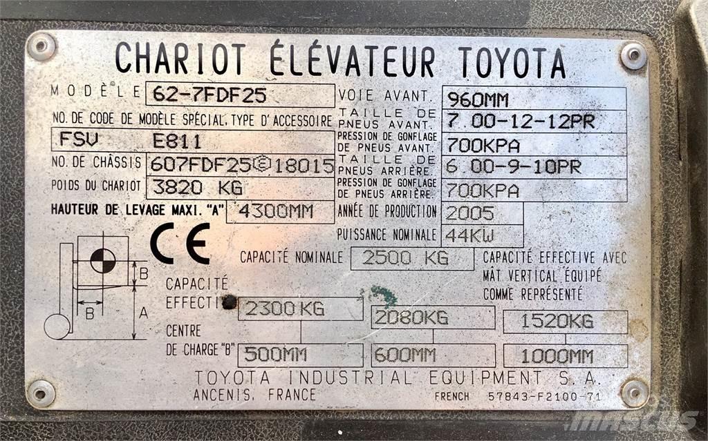 Toyota 7FD25 Viličari - ostalo