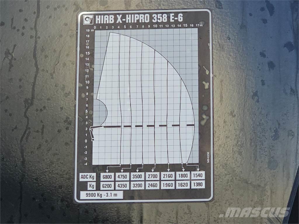 MAN TGS 35.500 8x4 Demontažnii kamioni za podizanje kabela