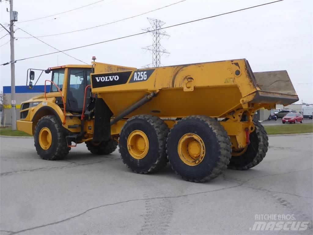 Volvo A25G Zglobni demperi