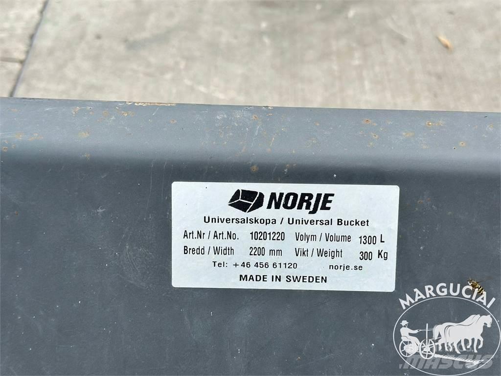 Kita Norje, 2,2 m. Poljoprivreda – ostalo