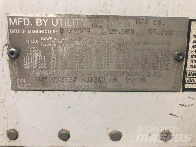 Utility Dry Van Sanduk prikolice