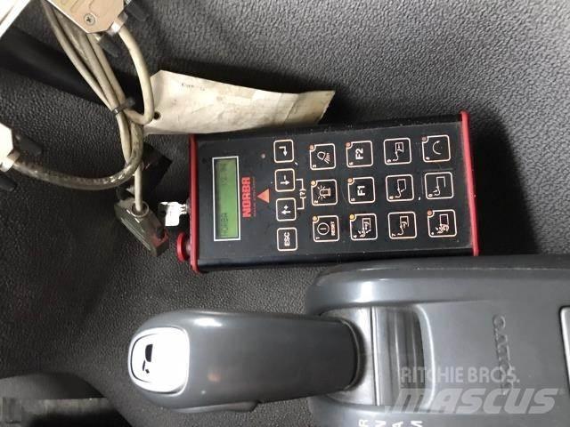 Volvo FM Mjenjači