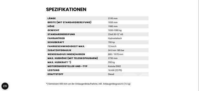 Avant Tecno 423 Utovarivači na kotačima