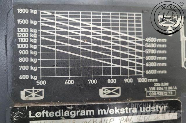 Linde E18PH Električni viličari