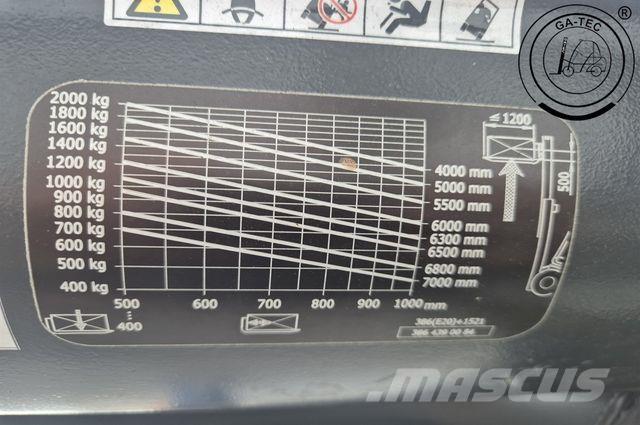 Linde E20L Električni viličari