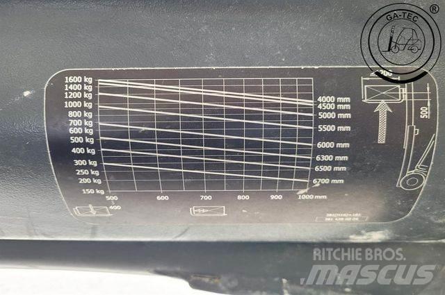 Linde H16T Plinski viličari