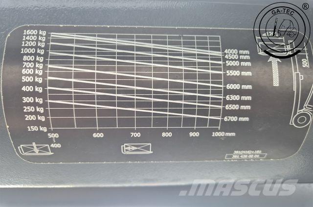 Linde H16T EVO Plinski viličari