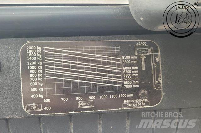 Linde H20D Dizelski viličari