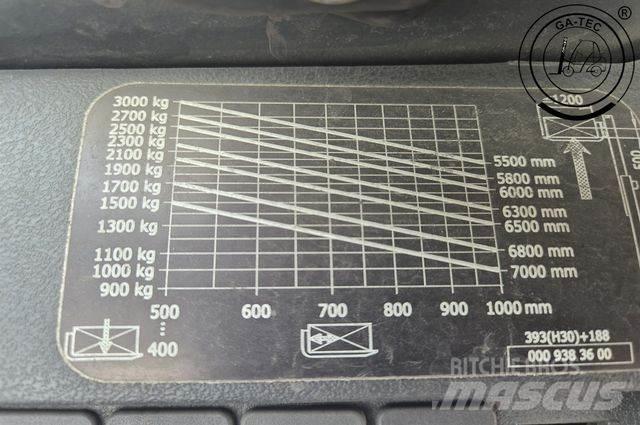 Linde H30D Dizelski viličari