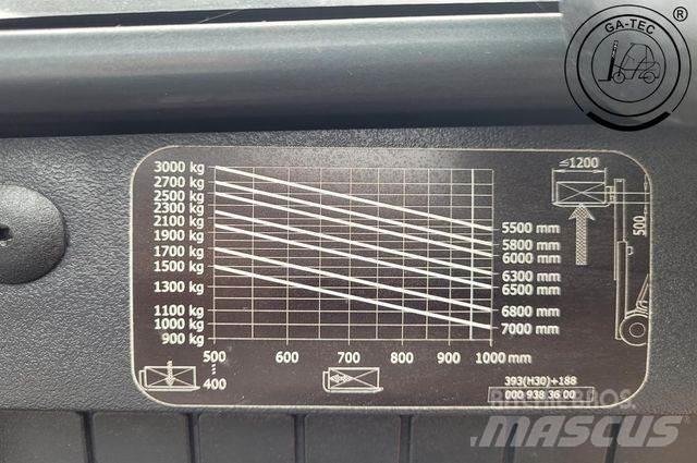 Linde H30T EVO Plinski viličari