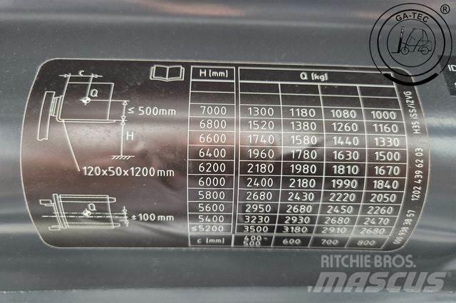Linde H35D/1202-01 Dizelski viličari