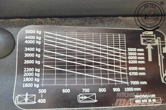 Linde H50D Dizelski viličari