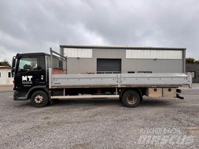 MAN 8.220 Kiperi