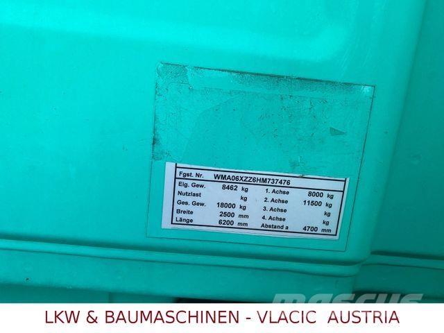 MAN TGX 18.460 Traktorske jedinice