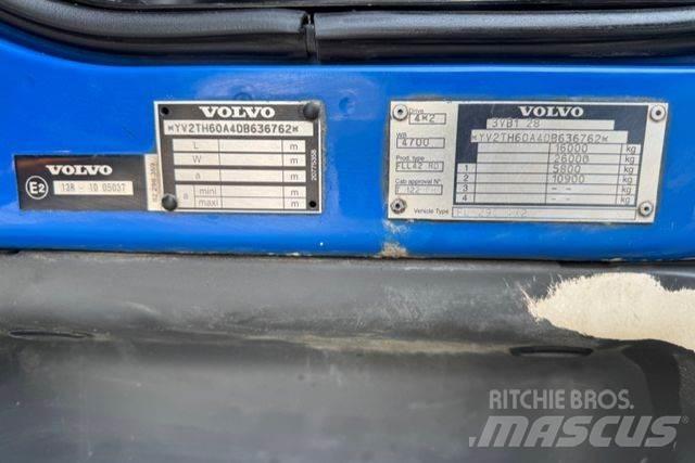 Volvo FLL-290 Kamioni sa ceradom
