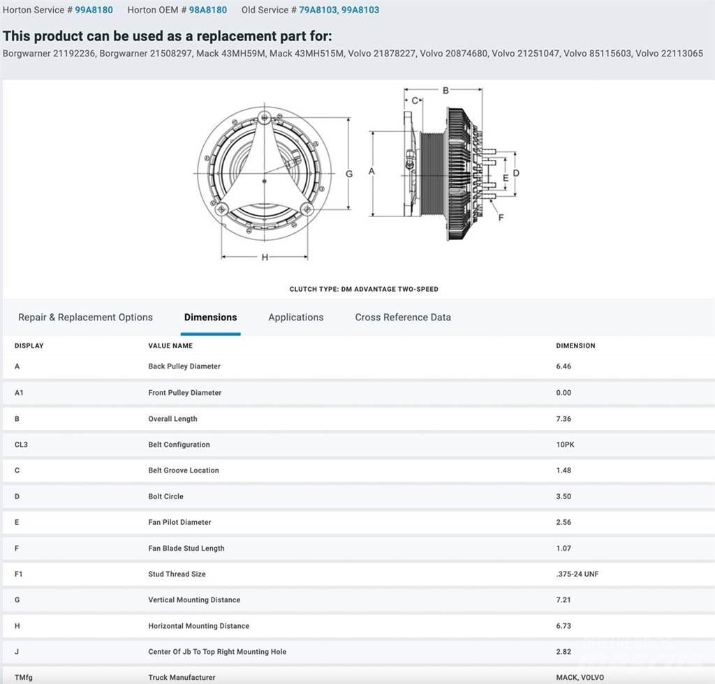 Mack MP7 Druge komponente