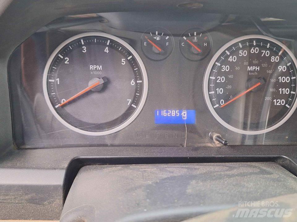 RAM 3500 Kiperi