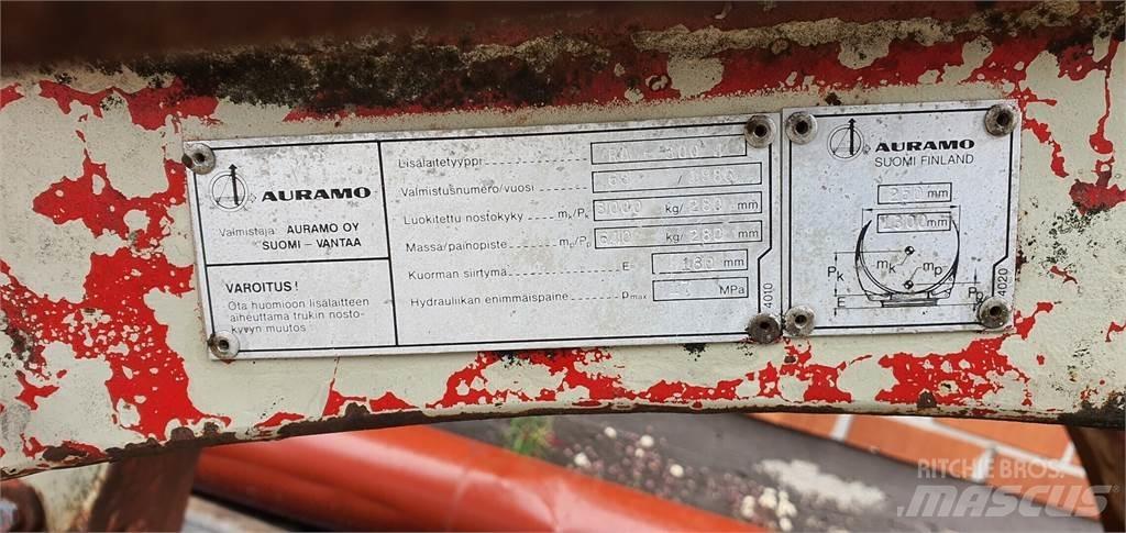Auramo RA-300J Ostalo