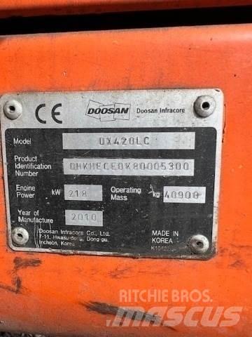 Doosan DX420LC Bageri gusjeničari