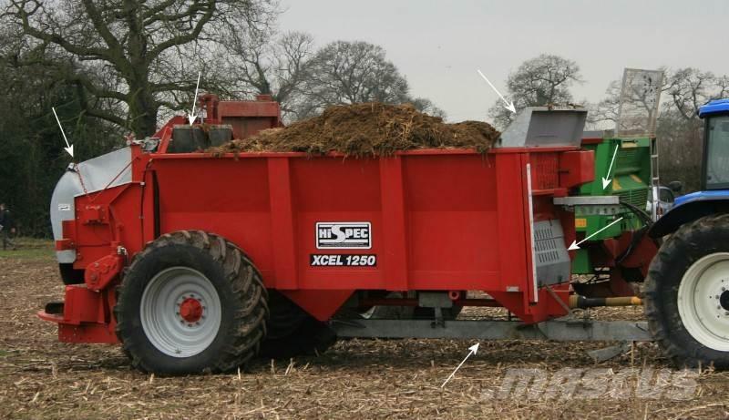 Hi-Spec Xcel 1250 Rasipači gnojiva