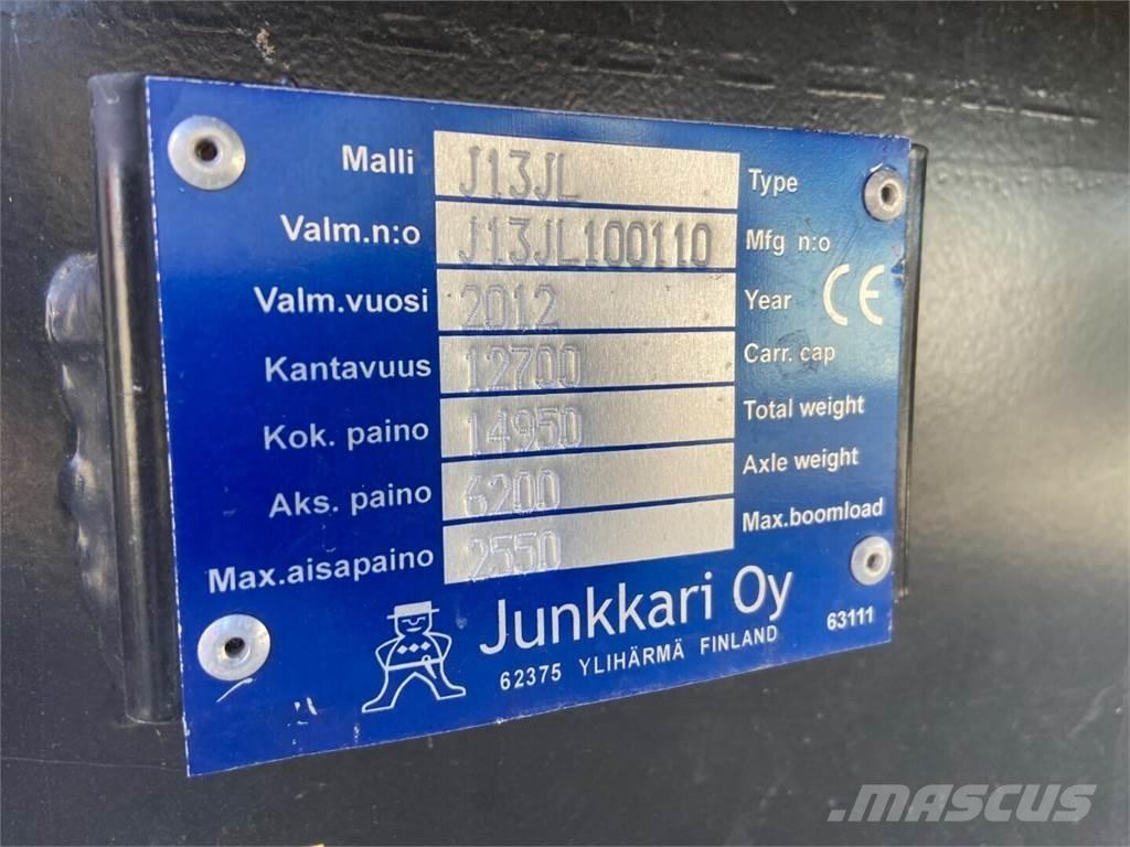 Junkkari J13 JL Kiperi prikolice