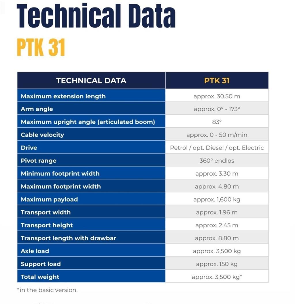 TR PAUS PTK31 Kamioni sa kranom