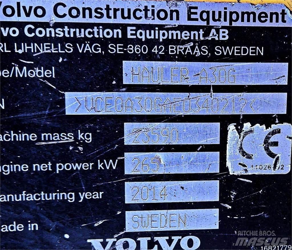Volvo A30G Zglobni demperi
