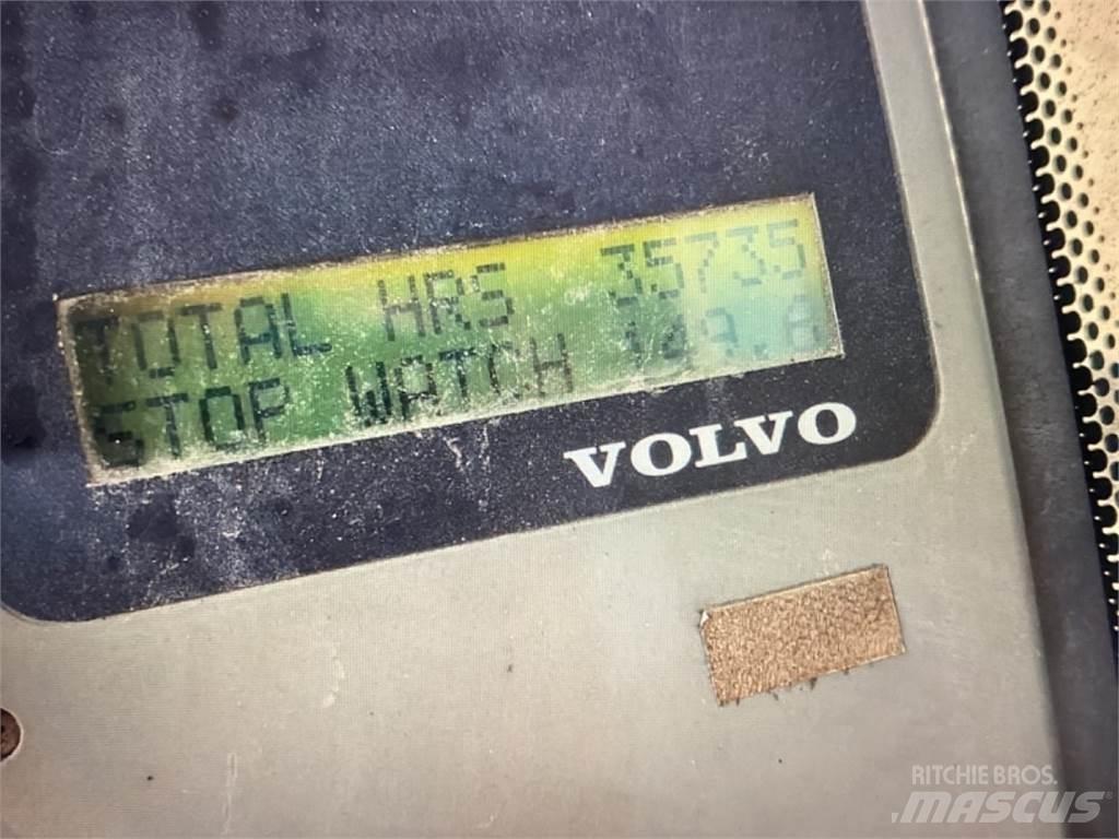 Volvo EW Bageri na kotačima