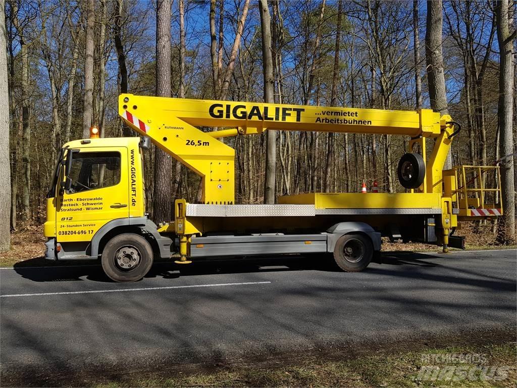 Ruthmann T 265 Auto košare