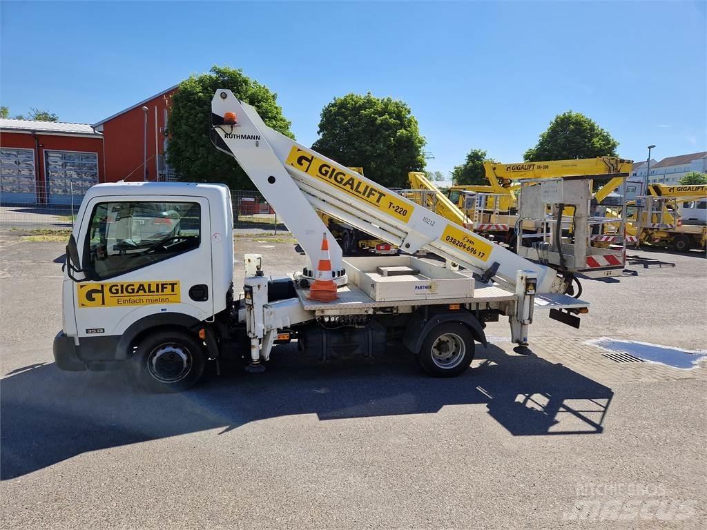 Ruthmann TB 220 Auto košare
