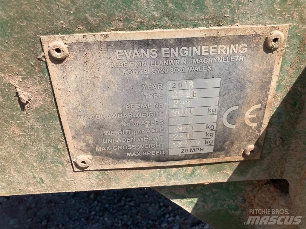 Evans  Ostale prikolice