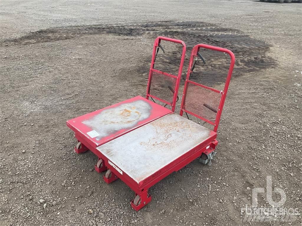 Clarke HTL300 Ostale komponente