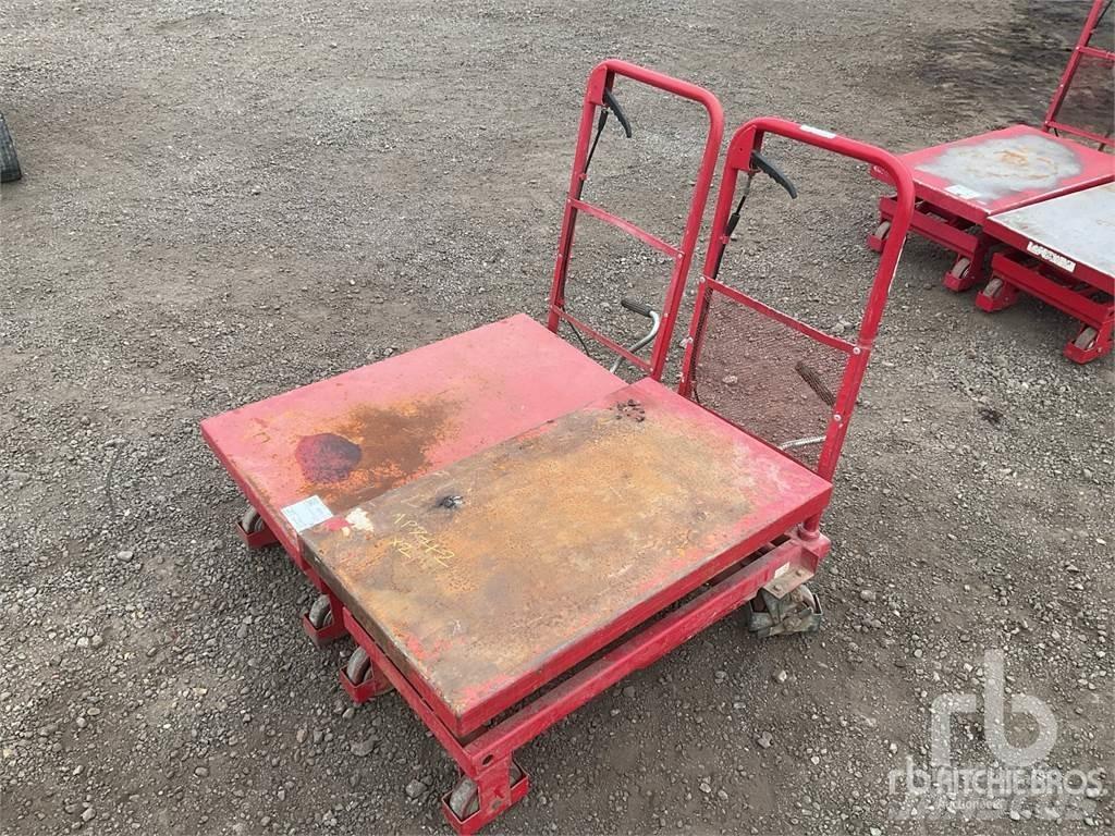 Clarke HTL300 Ostale komponente
