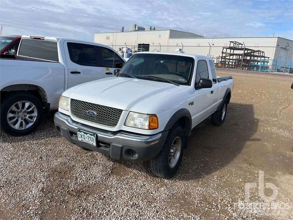 Ford RANGER Kiperi