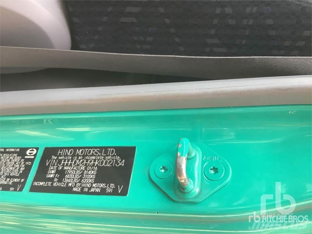 Hino 195 Dostavna vozila hladnjače