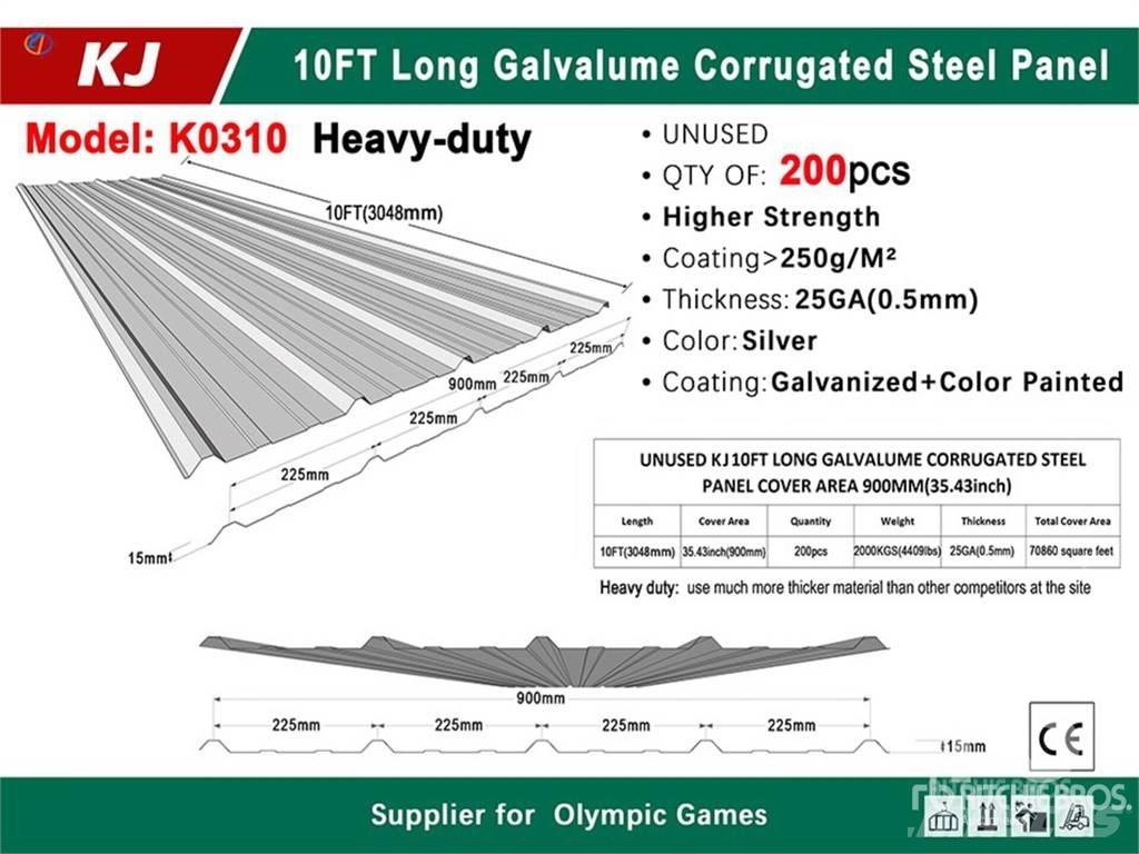 KJ K0310 Ostale komponente